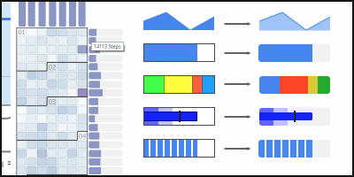 Excel Surface Chart Color Gradient